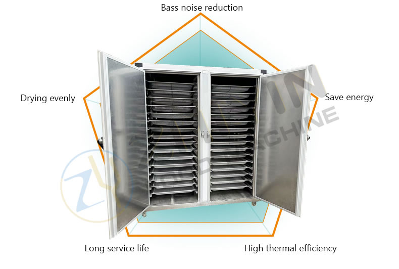 Closed Hot Air Energy-saving Cycle Dehydration Drying Equipment Vegetable And Fruit Slice Dehydrator Food Dehydration Drying Machine